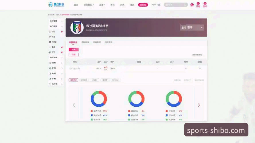5个让你爱上十博体育app赛事直播iOS版的创新功能
